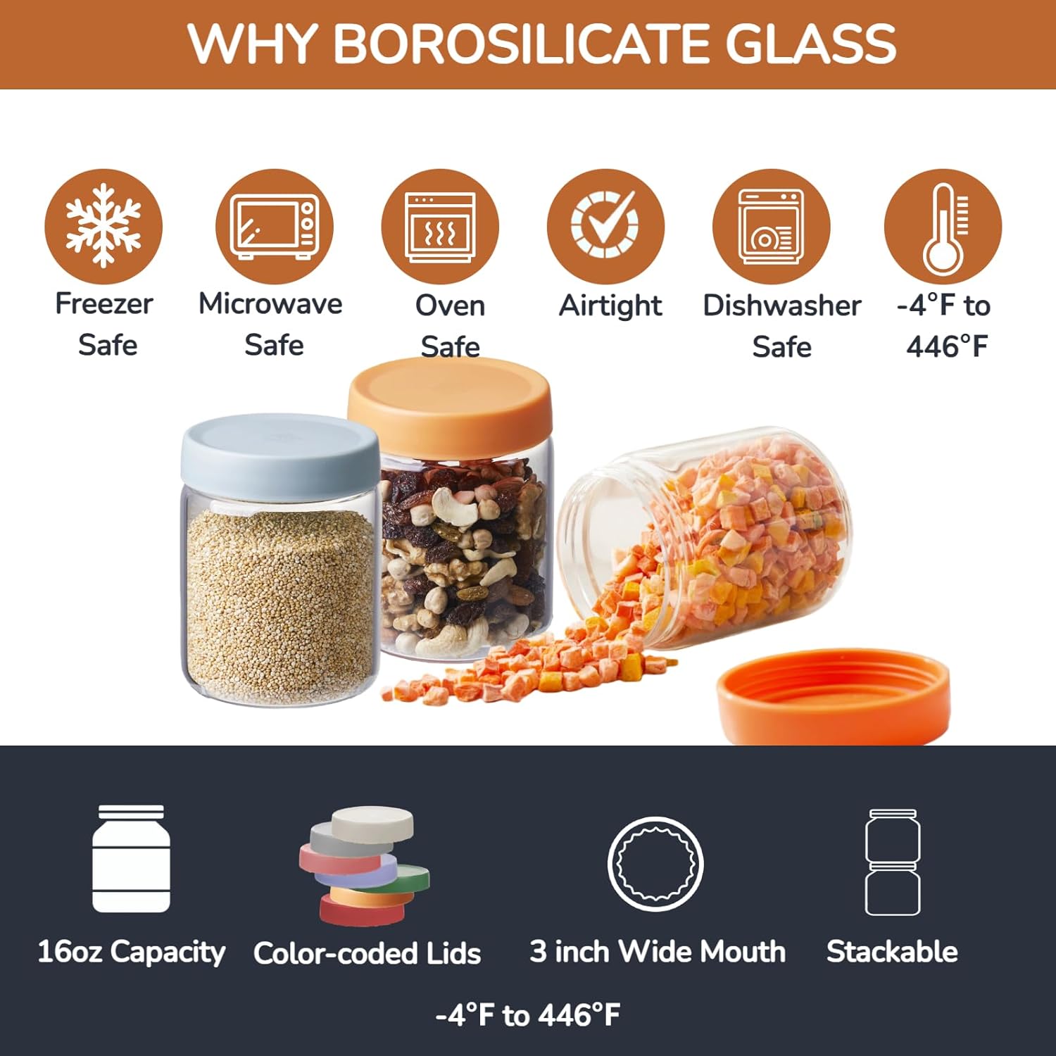 Premium 16oz Borosilicate Glas - Meal Prep Freezer review and price
