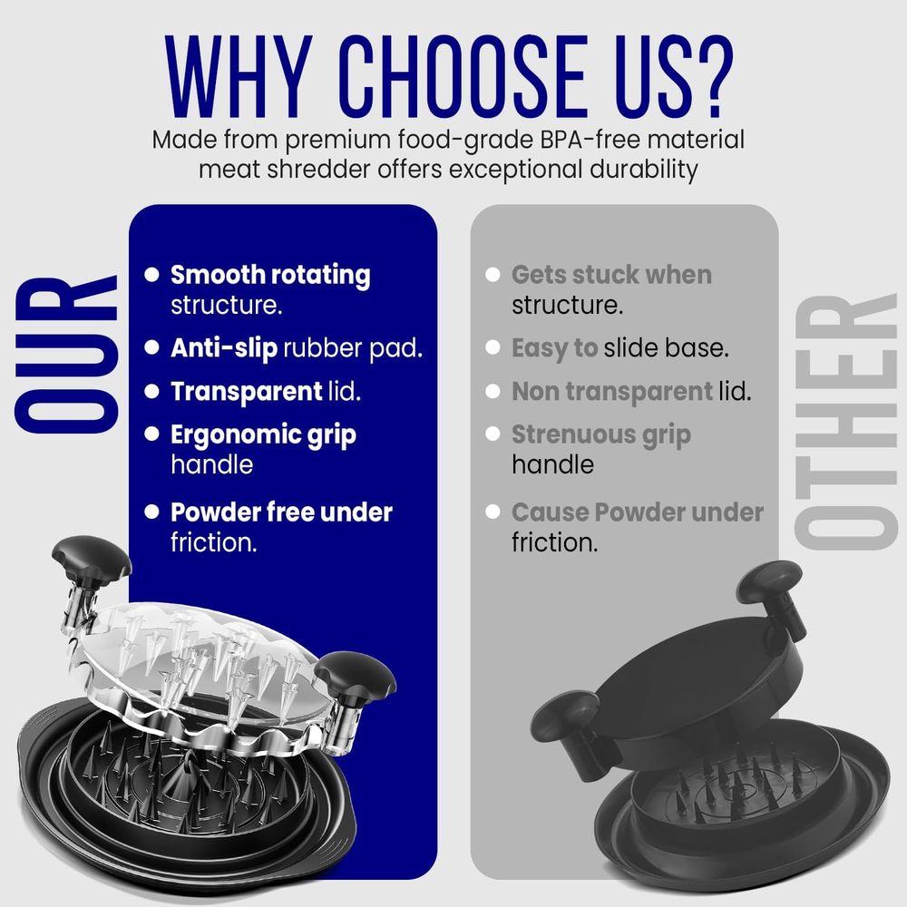 3-in-1 Meat Shredder Claws Kit - Meal Prep Chicken review and price